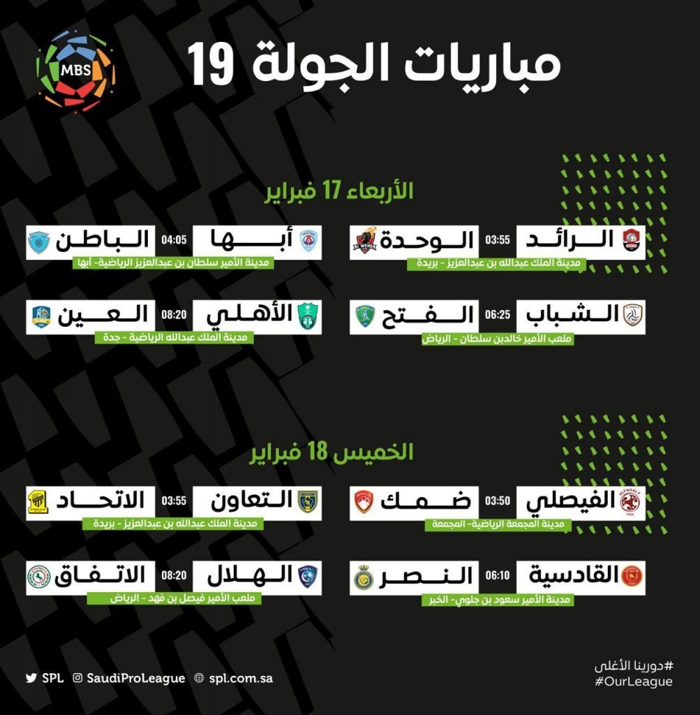 اربع مباريات في انطلاق منافسات الجولة الـ 19 من دوري كأس الأمير محمد بن سلمان للمحترفين