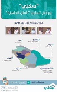 “سكني” يواصل تسليم “الفلل الجاهزة” في 7 مشاريع خلال شهر يناير