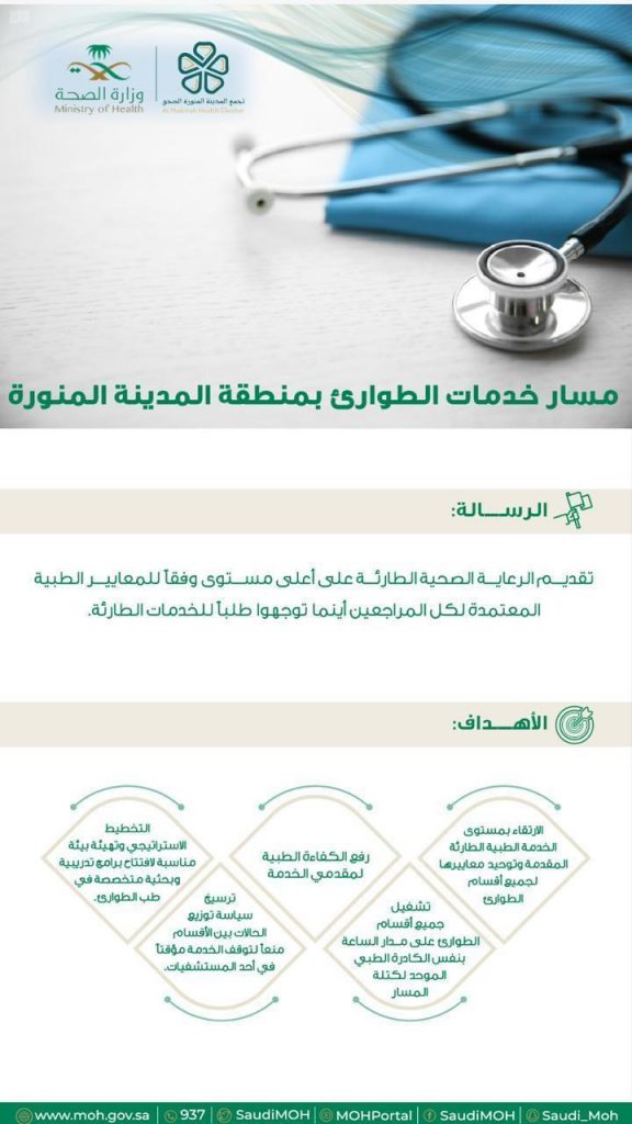 تجمع المدينة المنورة الصحي يطلق مسار خدمات الطوارئ