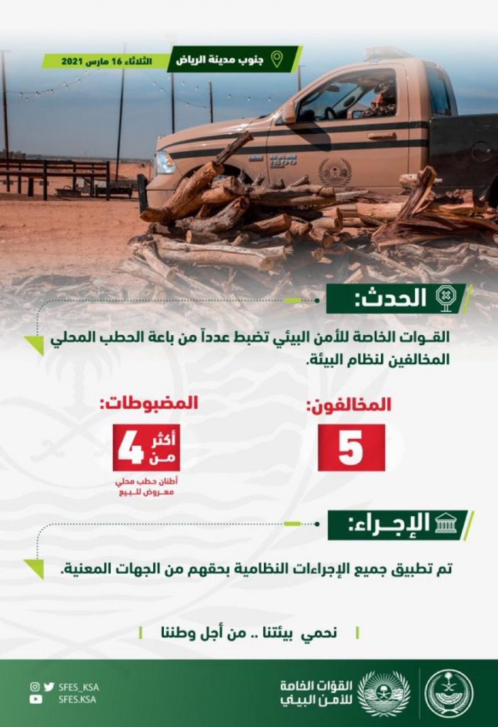 القوات الخاصة للأمن البيئي تضبط (5) مخالفين لنظام البيئة في مدينة الرياض