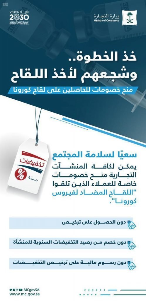 التجارة تتيح للمتاجر منح خصومات خاصة للحاصلين على لقاح كورونا
