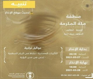 “المركز الوطني للأرصاد”: عوالق ترابية على المحافظات الشرقية لمنطقة مكة المكرمة
