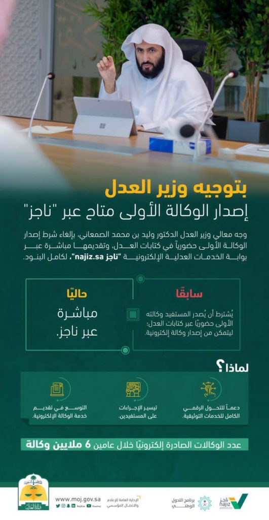 وزير العدل يوجه بإلغاء شرط إصدار الوكالة الأولى من كتابات العدل وإتاحتها عبر “ناجز”