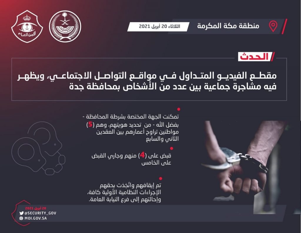 شرطة مكة المكرمة: تحديد هوية 5 أشخاص في واقعة المشاجرة الجماعية بجدة والقبض على 4 منهم