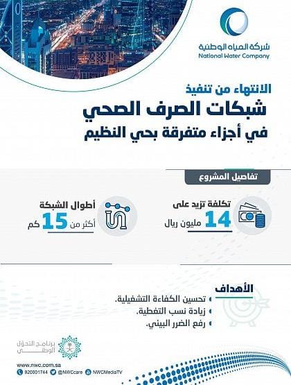 المياه الوطنية تنتهي من تنفذ شبكات صرف صحي بحي النظيم في الرياض بتكلفة تزيد عن 14 مليون ريال