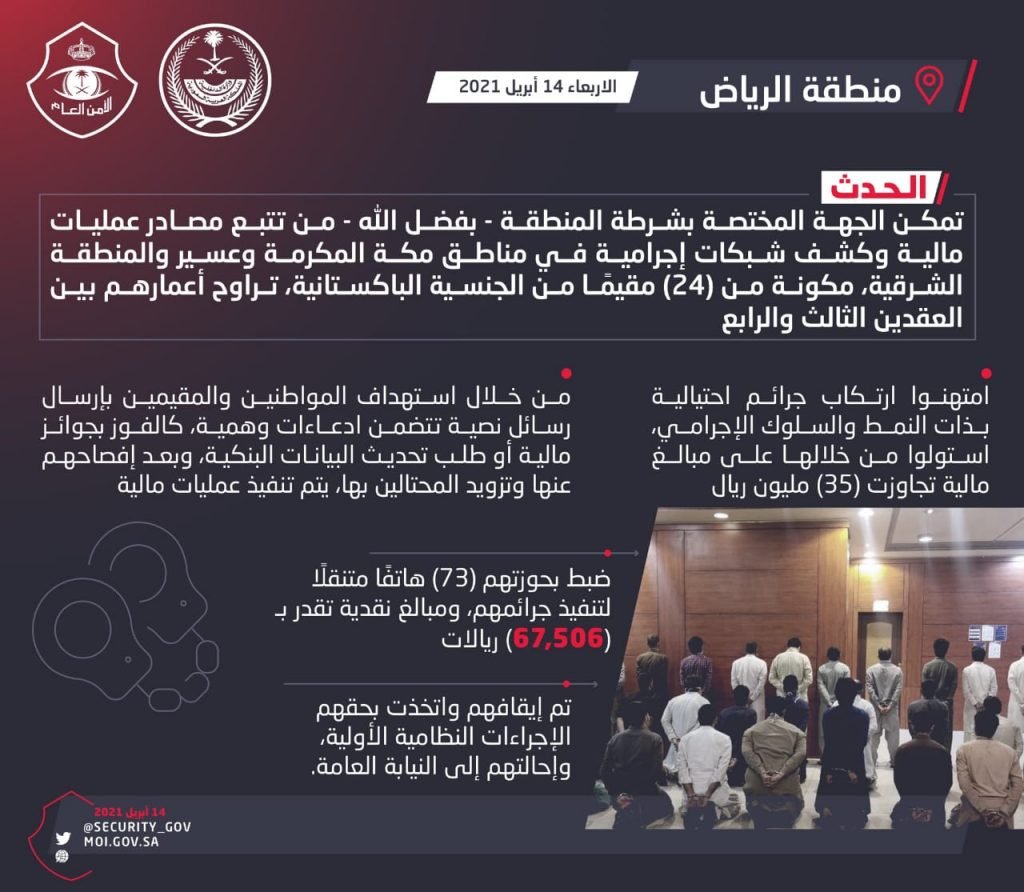 شرطة الرياض: القبض على شبكات إجرامية استولوا على مبالغ تجاوزت (35) مليون ريال بالنصب والاحتيال