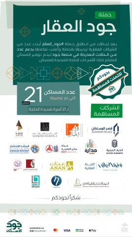 شركات عقارية تتنافس على “الجود”