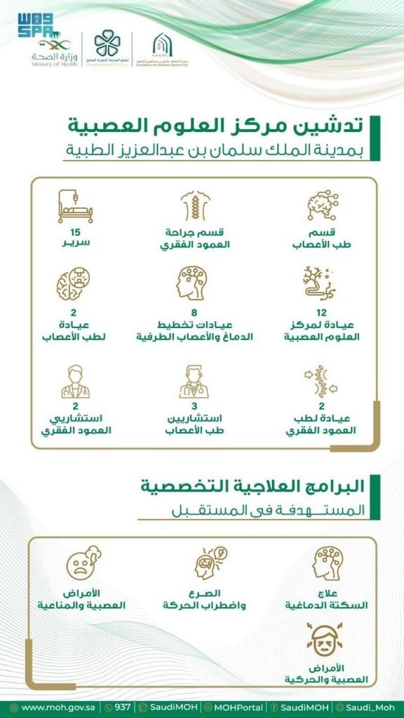 افتتاح مركز متخصص للعلوم العصبية بمدينة الملك سلمان بن عبدالعزيز الطبية في المدينة المنورة