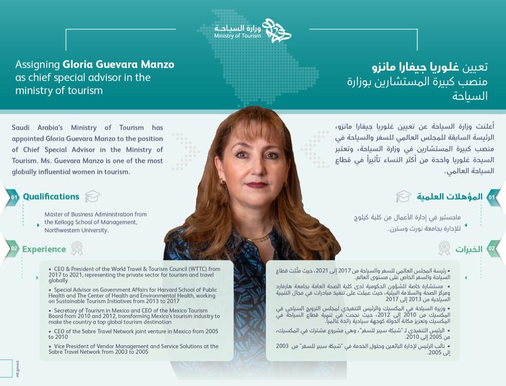 تعيين غلوريا مانزو وزيرة السياحة في المكسيك سابقاً الرئيسة السابقة للمجلس العالمي للسفر والسياحة مستشارة في وزارة السياحة