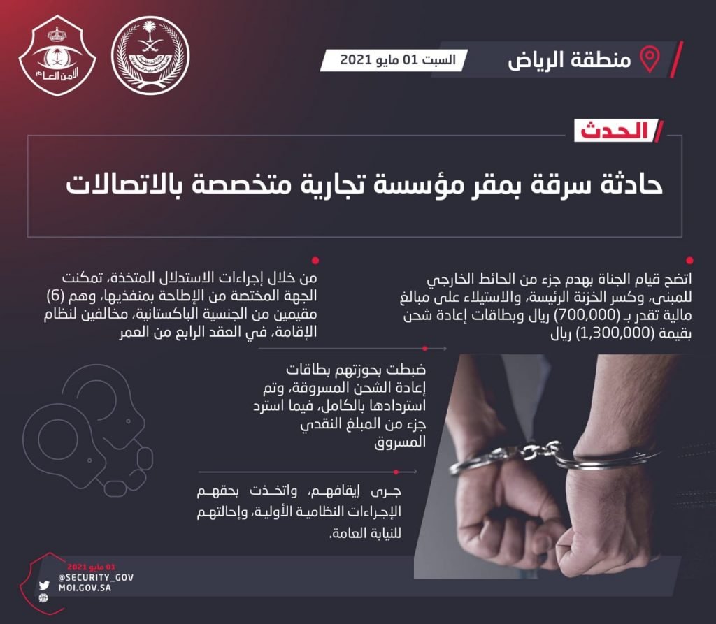 شرطة الرياض: ضبط جميع الأطراف ذات العلاقة بمقطع فيديو يظهر لشخصين وقائد دورية عند إحدى محطات الوقود