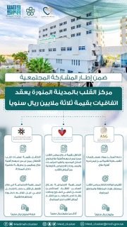 توقيع ثلاثة اتفاقيات لمركز القلب بالمدينة المنورة لدعم وتأهيل المرضى