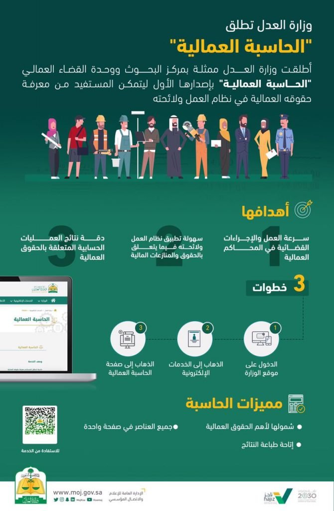وزارة العدل تطلق خدمة “الحاسبة العمالية”