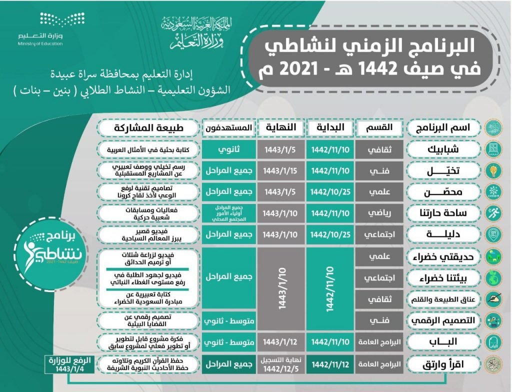 تعليم سراة عبيدة يطلق برنامج “نشاطي” الصيفي