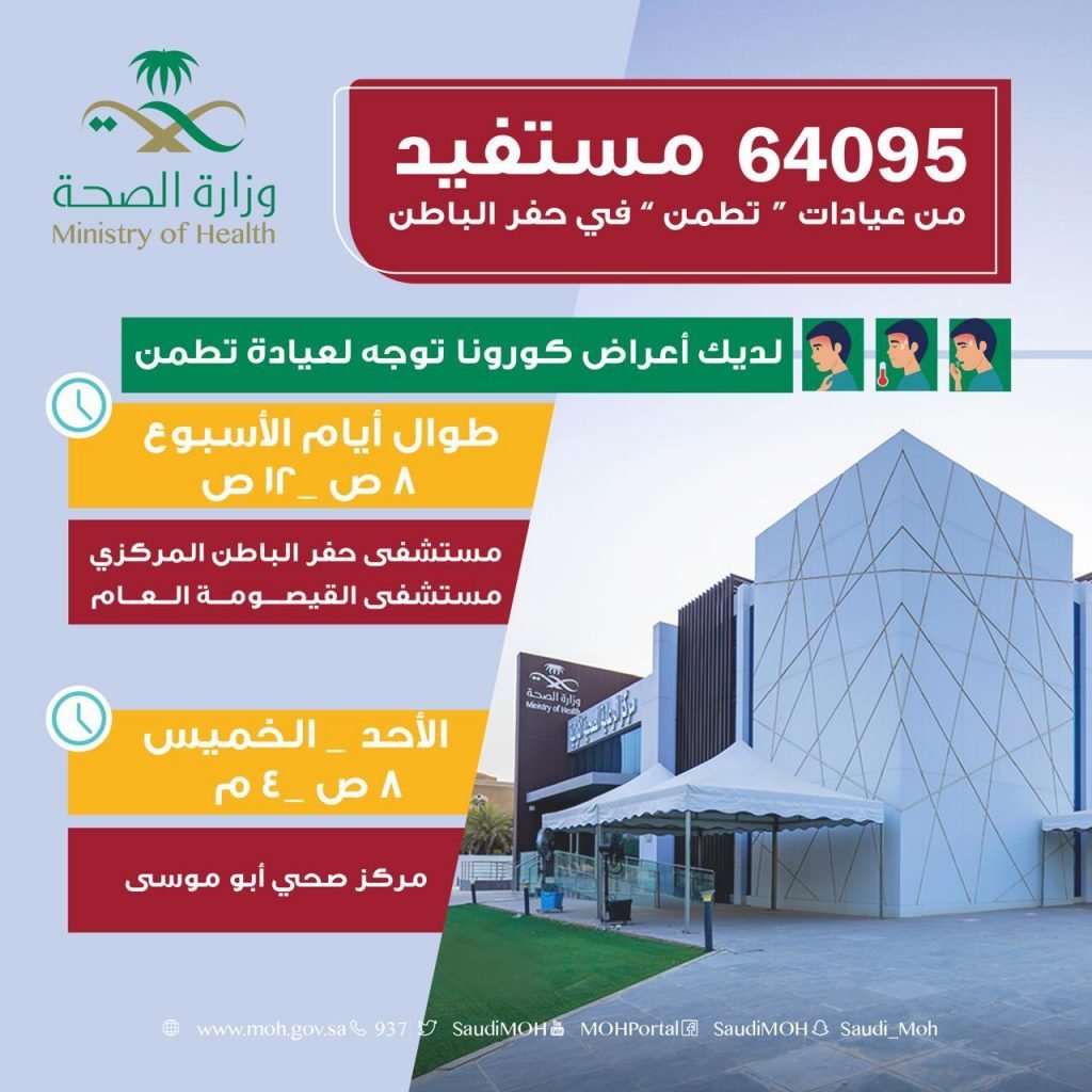 أكثر من 64 ألف مستفيد من خدمات عيادات «تطمّن» بحفر الباطن @hfrmoh