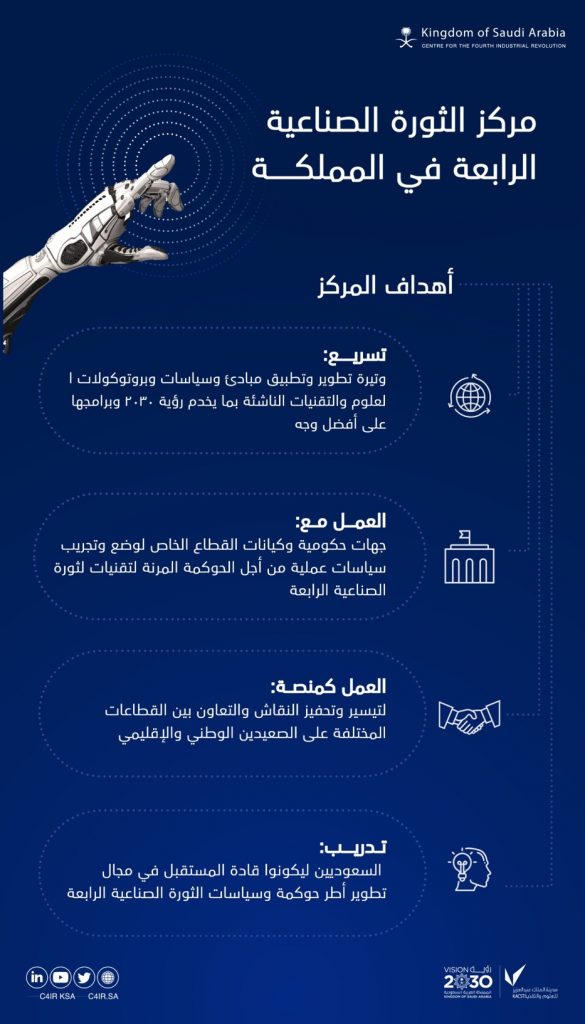 السعودية تدشّن مركز الثورة الصناعية الرابعة في المملكة بالشراكة مع المنتدى الاقتصادي العالمي