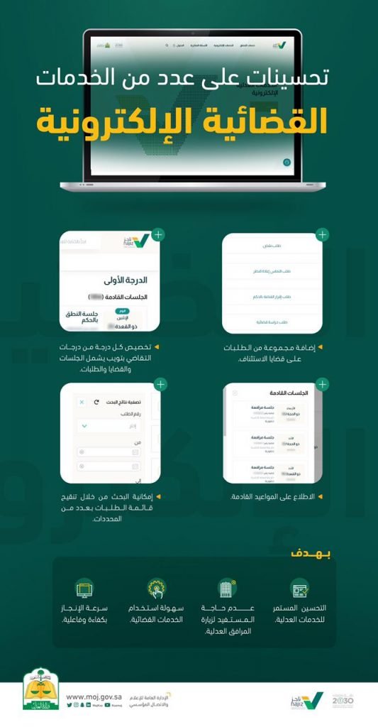 وزارة العدل تُحسن بعض الخدمات القضائية الإلكترونية