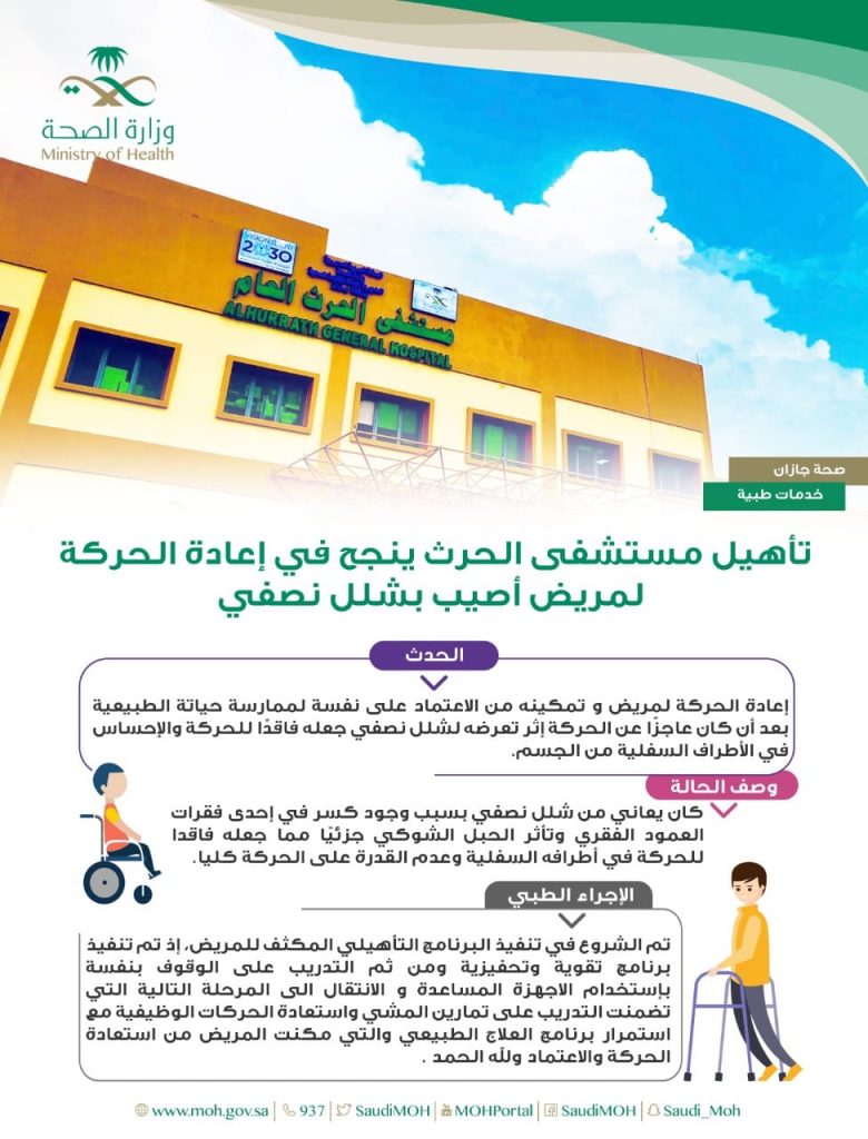 فريق طبي ينجح في إعادة الحركة لمريض أصيب بشلل نصفي في مستشفى الحرث العام بجازان