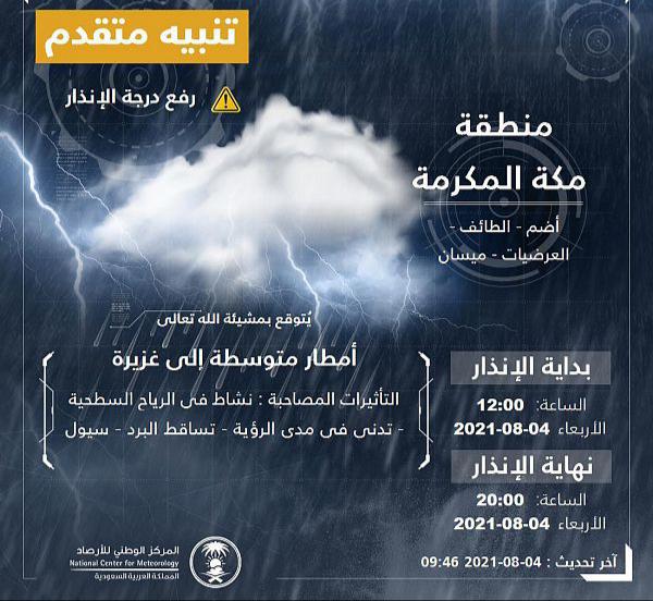 المركز الوطني للأرصاد ينبّه بهطول أمطار رعدية على بعض محافظات مكة المكرمة