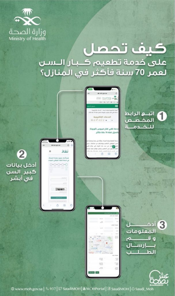 خدمة تلقي لقاح فيروس (كورونا) بالمنزل لفئة 70 عامًا فأكثر