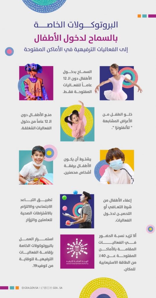 “الترفيه” تستثني الأطفال من شرط “التحصين” لدخول الفعاليات الترفيهية في الأماكن المفتوحة