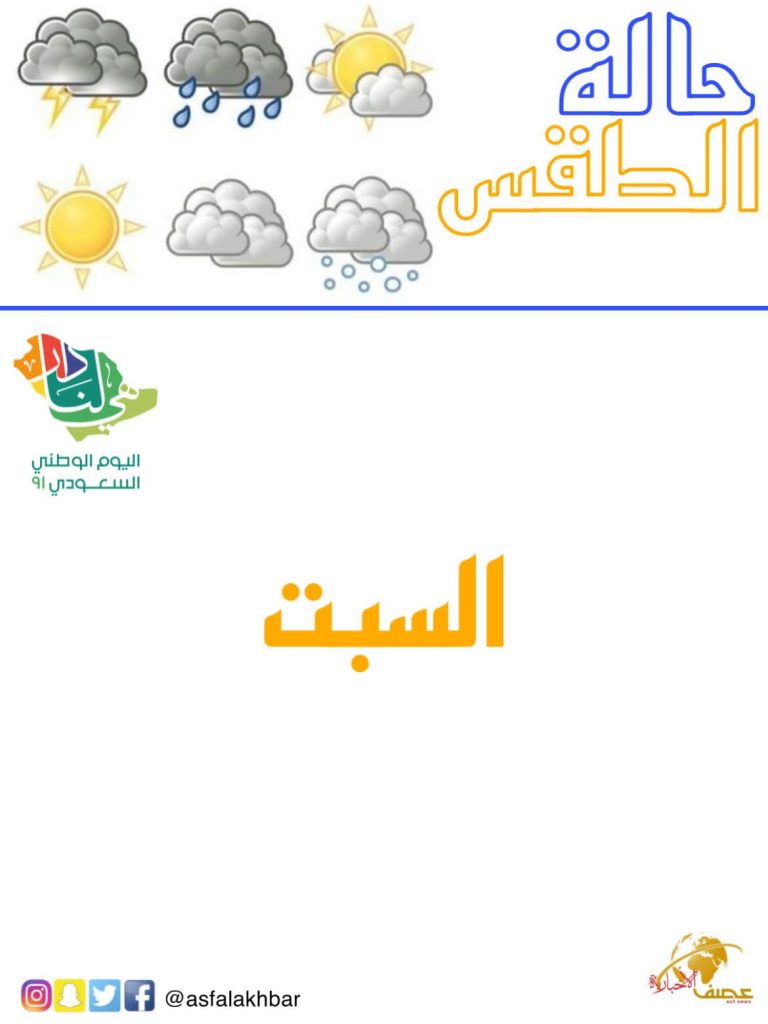 حالة الطقس المتوقعة اليوم السبت