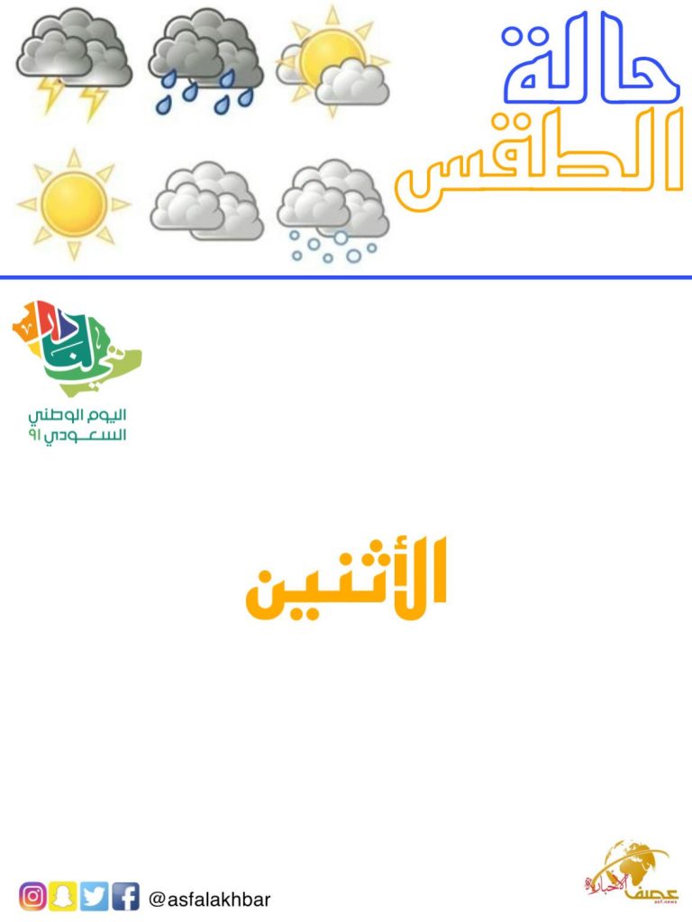 حالة الطقس المتوقعة اليوم الأثنين
