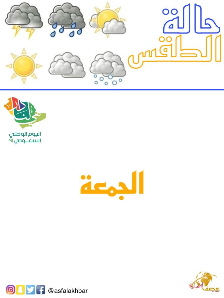 حالة الطقس ليوم الجمعة