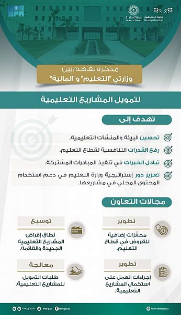 وزارة التعليم توقّع مذكرة تفاهم مع “المالية” لتمويل المشروعات التعليمية