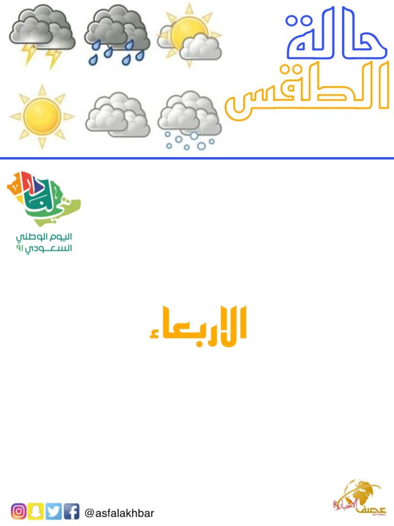 حالة الطقس المتوقعة اليوم الأربعاء