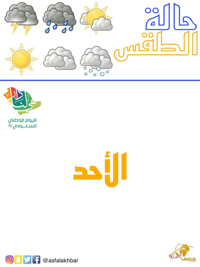 حالة الطقس المتوقعة اليوم الأحد