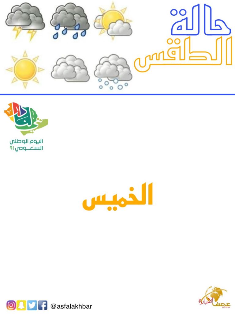 حالة الطقس المتوقعة اليوم الخميس