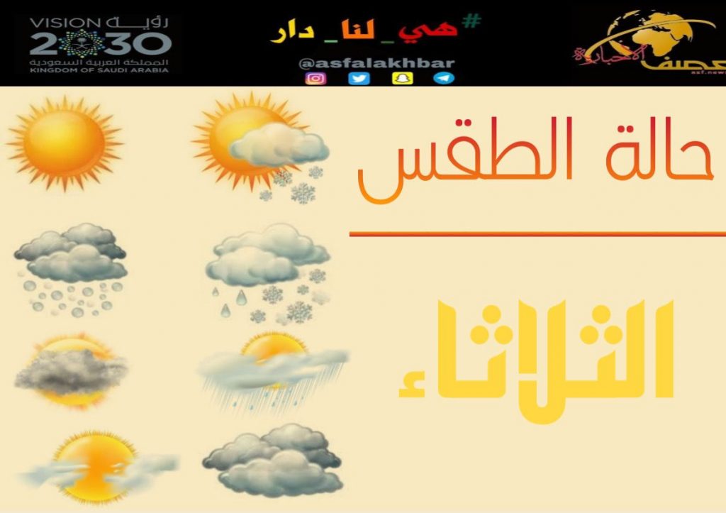 حالة الطقس المتوقعة اليوم الثلاثاء