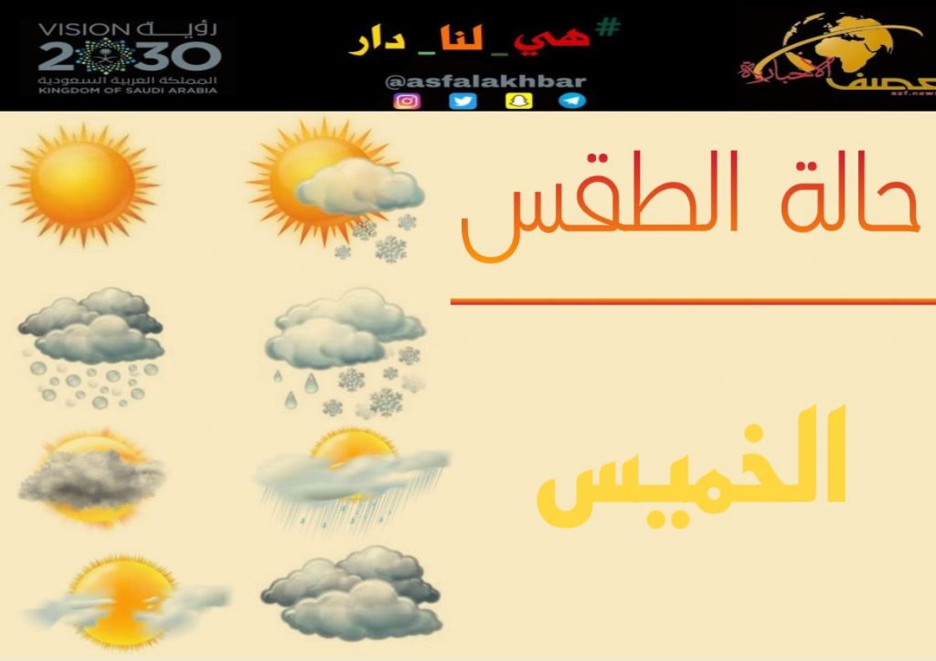حالة الطقس المتوقعة اليوم الخميس
