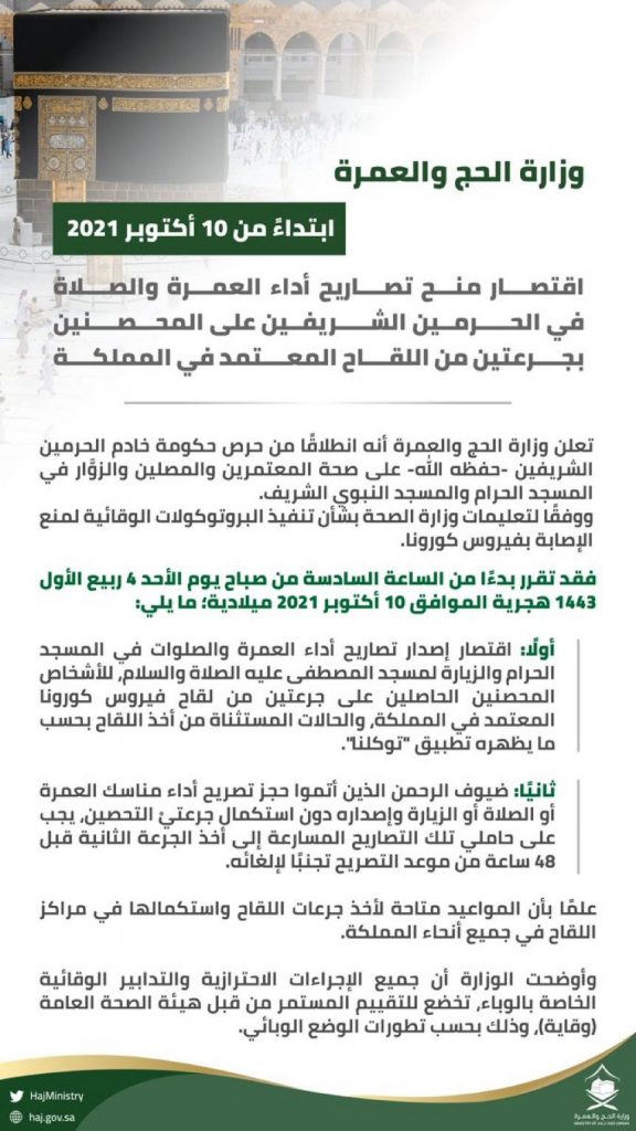 وزارة الحج والعمرة : ابتداءً من 10 أكتوبر اقتصار منح تصاريح أداء العمرة والصلاة في الحرمين الشريفين على المحصنين بجرعتين من اللقاح المعتمد في المملكة