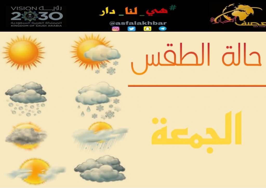 حالة الطقس المتوقعة اليوم الجمعة