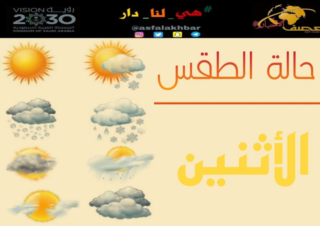 حالة الطقس المتوقعة اليوم الاثنين