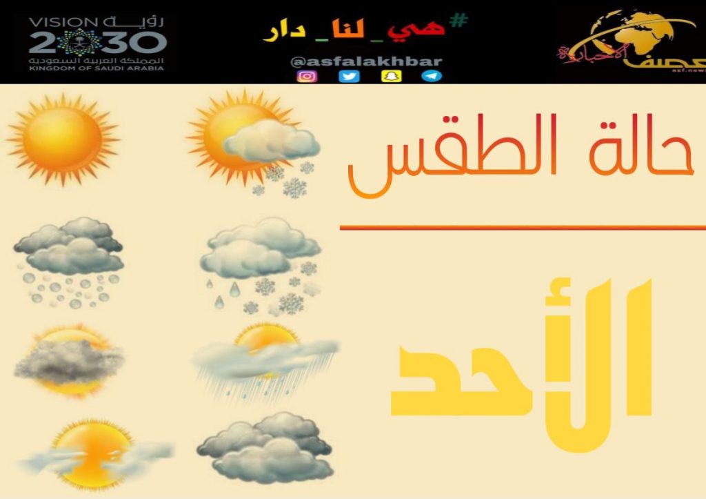 حالة الطقس المتوقعة اليوم الأحد
