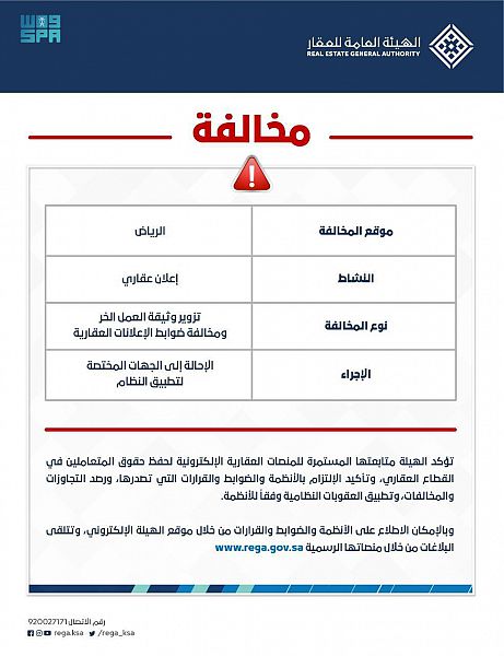 “هيئة العقار” تحيل مخالفي ضوابط الإعلانات العقارية إلى الجهات المختصة