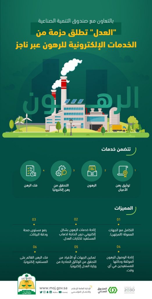 وزارة العدل تطلق حزمة من الخدمات الإلكترونية للرهون