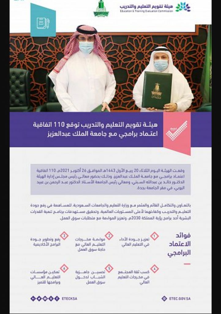 هيئة تقويم التعليم والتدريب توقع اتفاقية لاعتماد 110 برامج أكاديمية في جامعة الملك عبدالعزيز