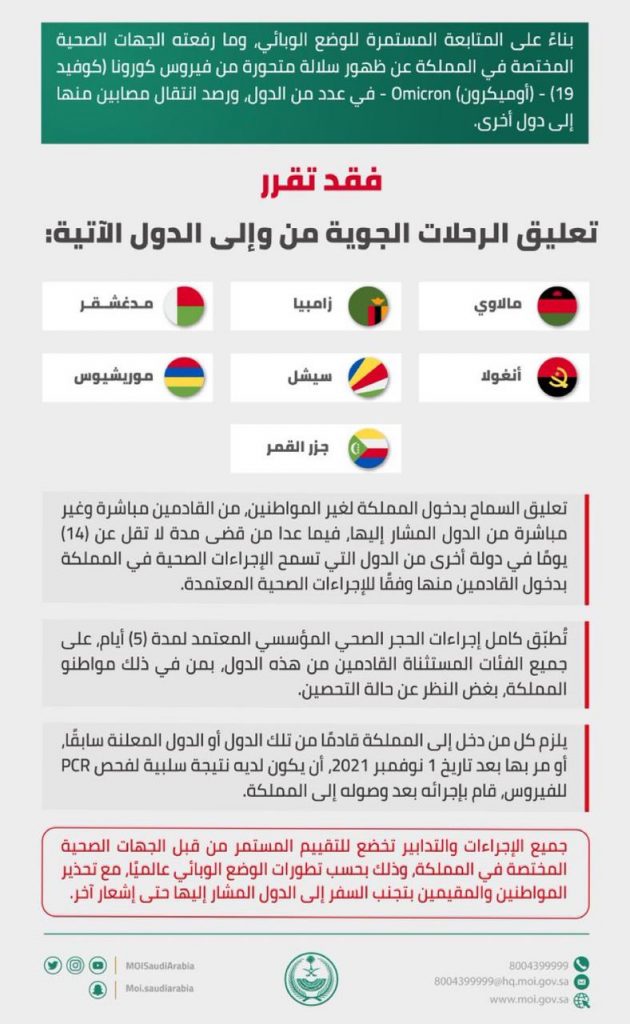 وزارة الداخلية: تعليق الرحلات الجوية القادمة من دول (مالاوي، زامبيا، مدغشقر، أنغولا، سيشل، موريشيوس، جزر القمر) والمغادرة إليها
