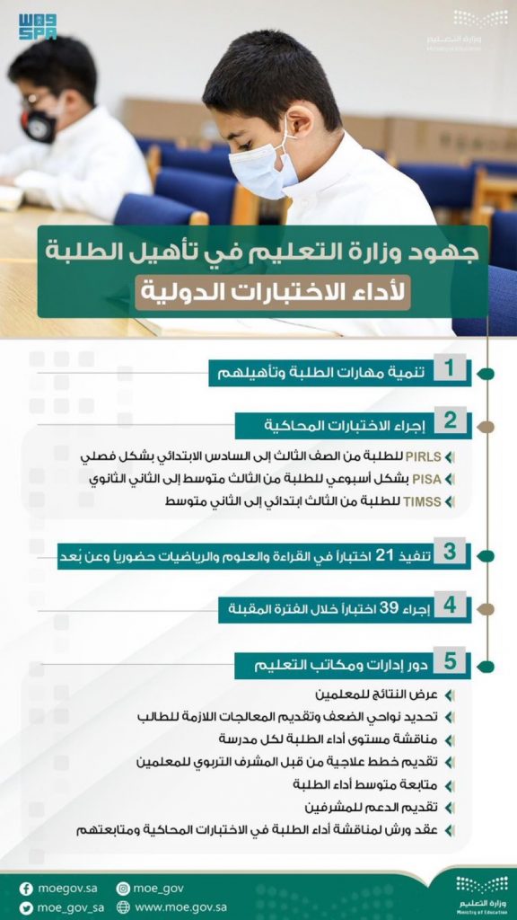 وزارة التعليم تنفّذ “اختبارات محاكية” أسبوعية وفصلية استعداداً للاختبارات الدولية
