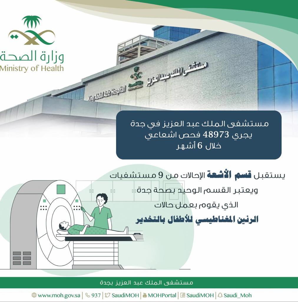 أكثر من ٤٨ ألف فحص اشعاعي بمستشفى الملك عبد العزيز بجدة خلال ال ٦ أشهر الماضية