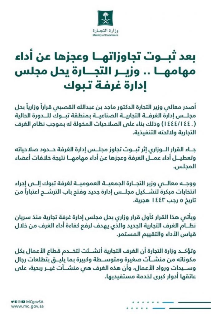 بعد ثبوت تجاوزاتها وعجزها عن أداء مهامها .. وزير التجارة يحل مجلس إدارة غرفة تبوك
