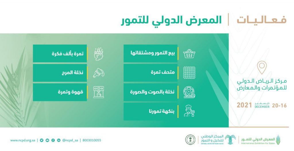 انطلاق أعمال المعرض الدولي للتمور بمشاركة ٤٣ جهة محلية ودولية