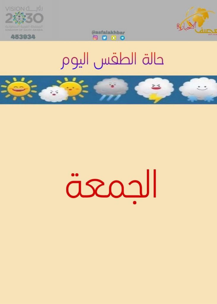 حالة الطقس المتوقعة اليوم الجمعة