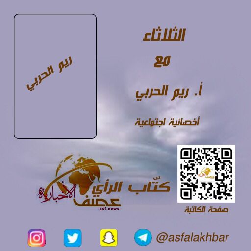 الخوف والقلق من الموت