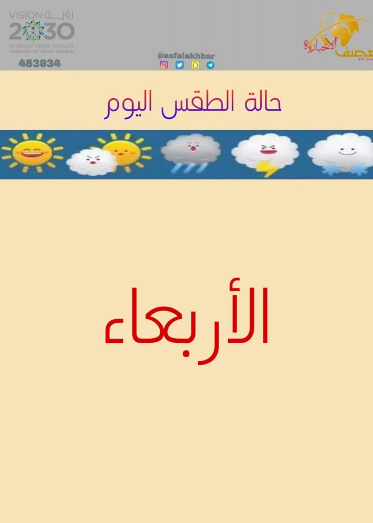 حالة الطقس المتوقعة اليوم الأربعاء