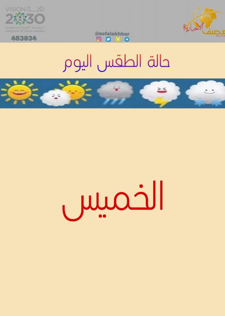 حالة الطقس المتوقعة اليوم الخميس