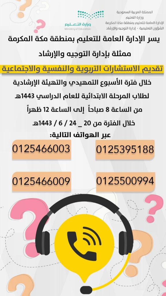 442 موجه وموجهة طلابيين بتعليم مكة ينفذون خطة العودة الحضورية للمرحلة الابتدائية ورياض الأطفال